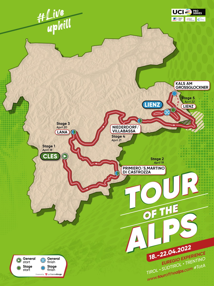 Tour of the Alps 2022, il percorso cinque tappe e tanti metri di